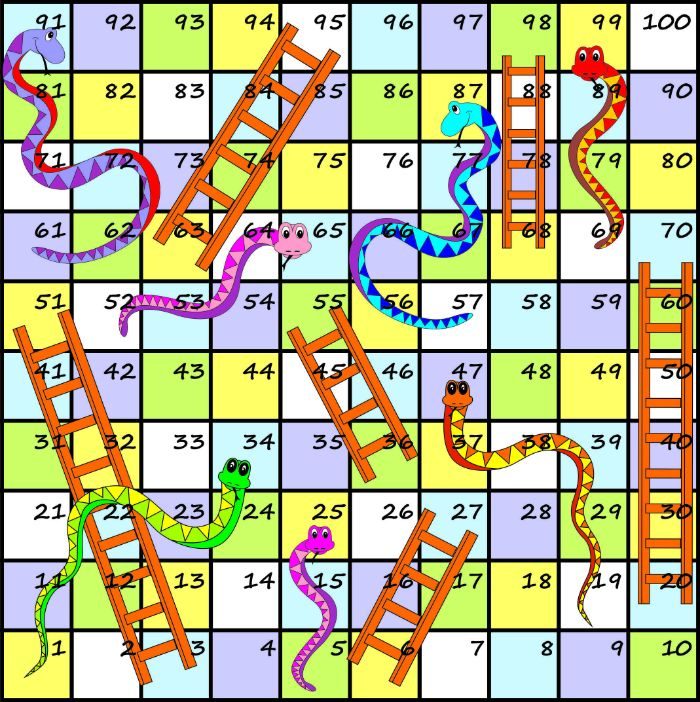 Bật mí cách chơi Snakes and Ladders đơn giản cho bé - ảnh minh họa 1