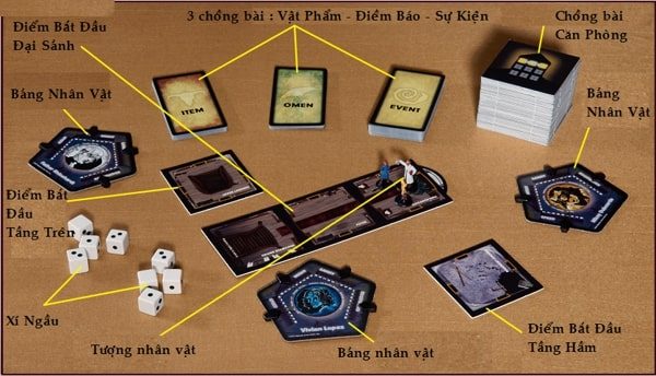 Cách chơi Betrayal at House on the Hill cho người mới bắt đầu - ảnh minh họa 3