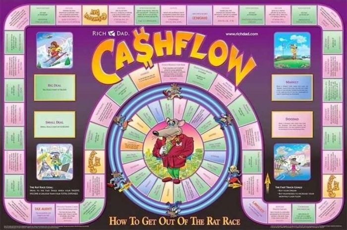 Cách chơi cashflow 101 - ảnh minh họa 2