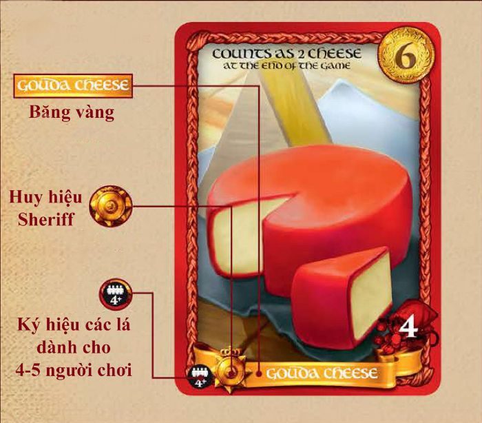 Cách chơi Sheriff of Nottingham - ảnh minh họa 1