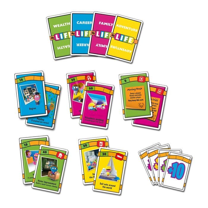 Cách chơi The Game Of Life - ảnh minh họa 1