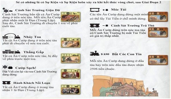 Hướng dẫn cách chơi Colt Express dễ hiểu nhất - ảnh minh họa 1