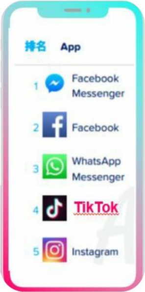 Hướng dẫn chạy quảng cáo TikTok Ads từ A-Z cho người mới