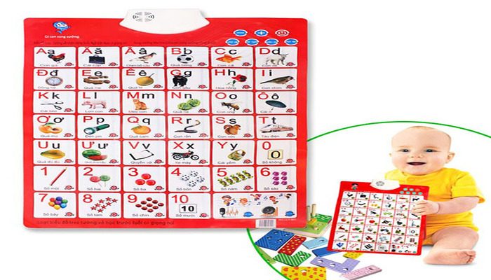 Đồ chơi giúp bé học tiếng Anh - ảnh minh họa 1