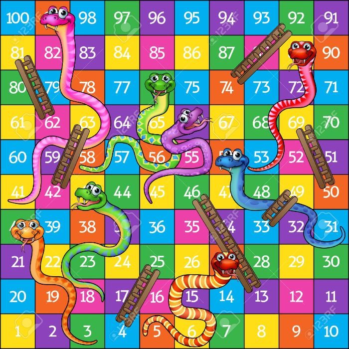 Bật mí cách chơi Snakes and Ladders đơn giản cho bé