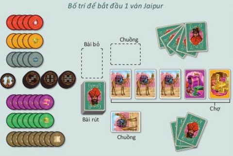 Hướng dẫn cách chơi Jaipur cho người mới