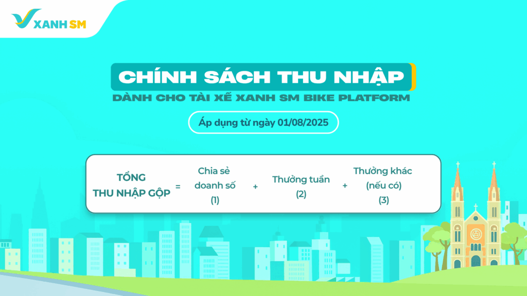 Chính sách thưởng Xanh SM Bike Platform từ ngày 01/08/2025