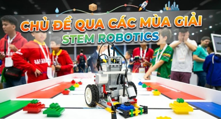 chủ đề STEM Robotics